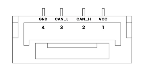 Orbit GPS Pinout